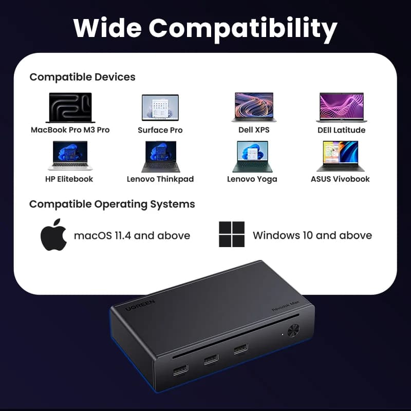 Станция расширения Thunderbolt 4 (8-в-1) с выводом 8K