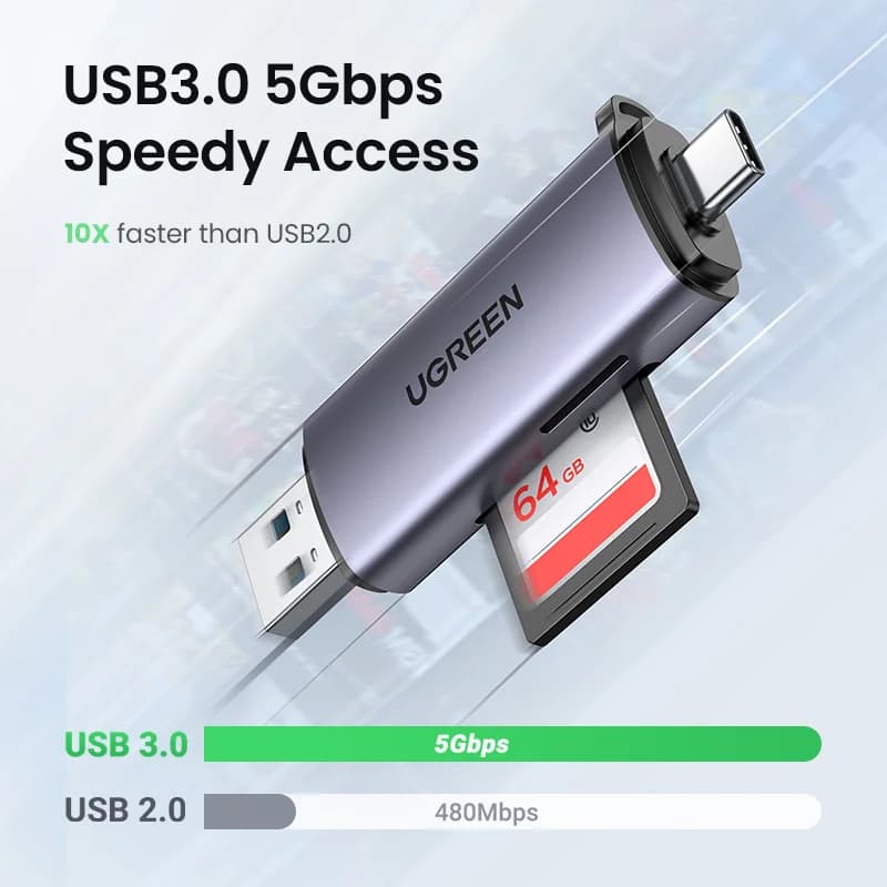 Кардридер SD/MicroSD USB 3.0 & USB-C