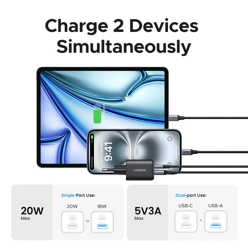 Зарядное устройство GaN USB-C PD 20W