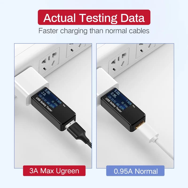 Кабель Micro-USB для быстрой зарядки и передачи данных