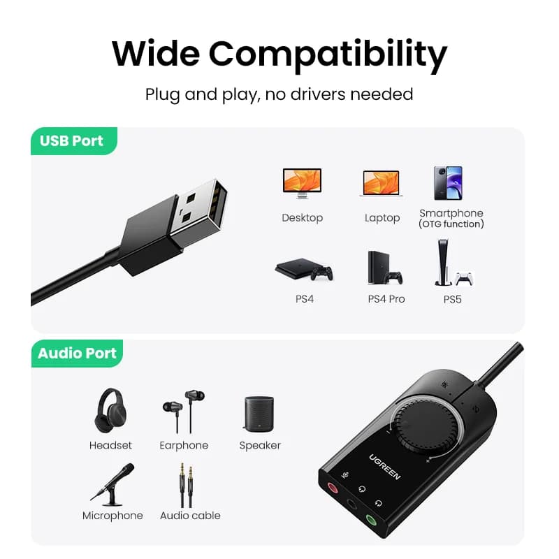 Внешняя звуковая карта USB аудиоинтерфейс