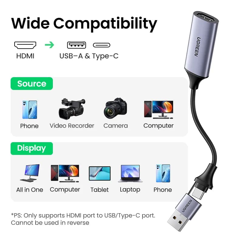 Карта видеозахвата HDMI на USB-C 4K