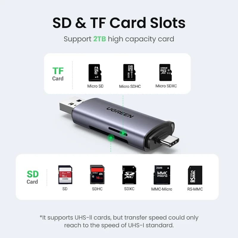 Кардридер SD/MicroSD USB 3.0 & USB-C
