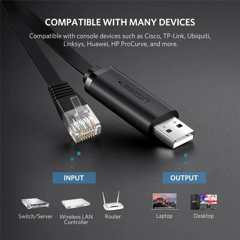 Консольный кабель USB на RJ45, адаптер последовательного порта RS232