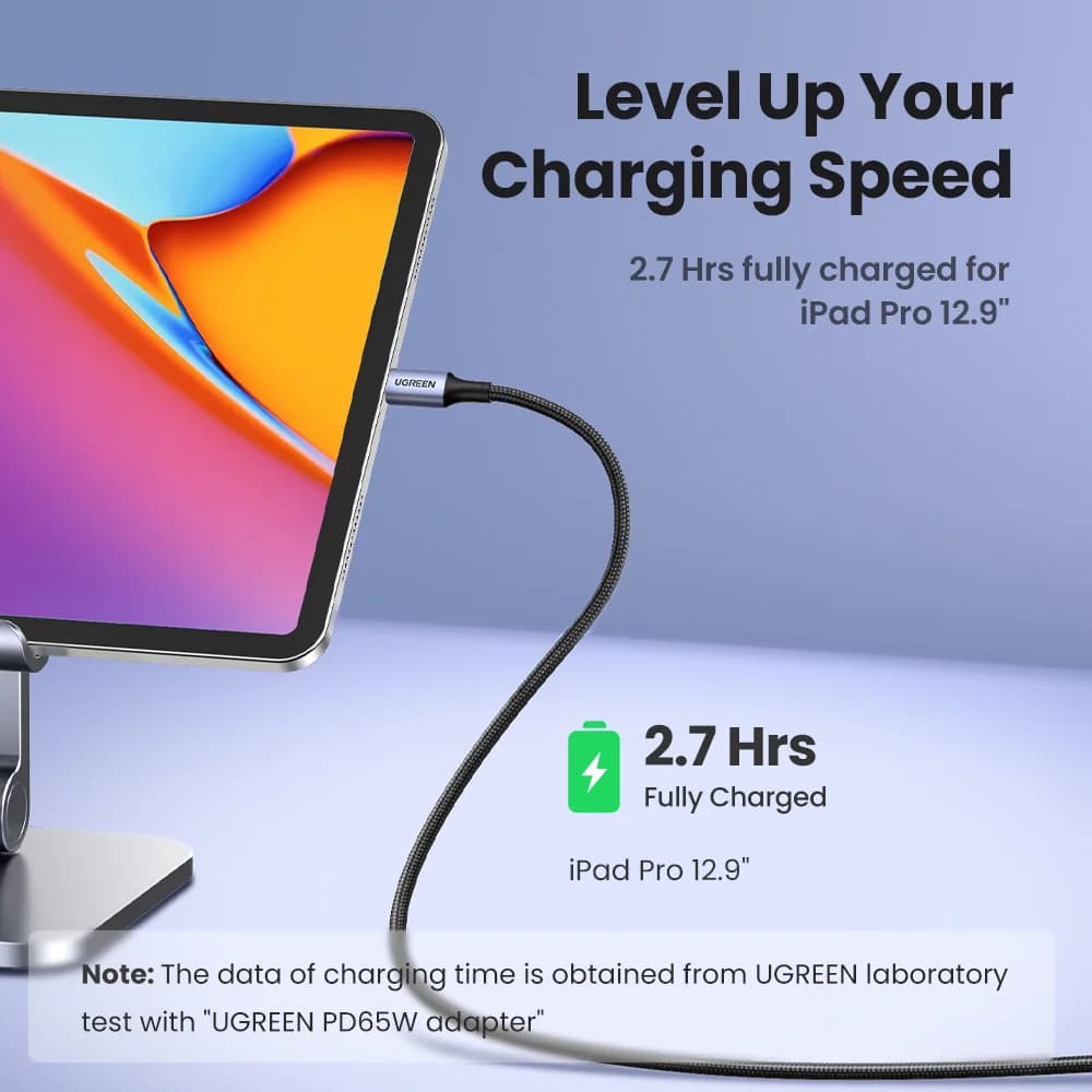 Кабель USB-C на USB-C, 100W PD, 5A