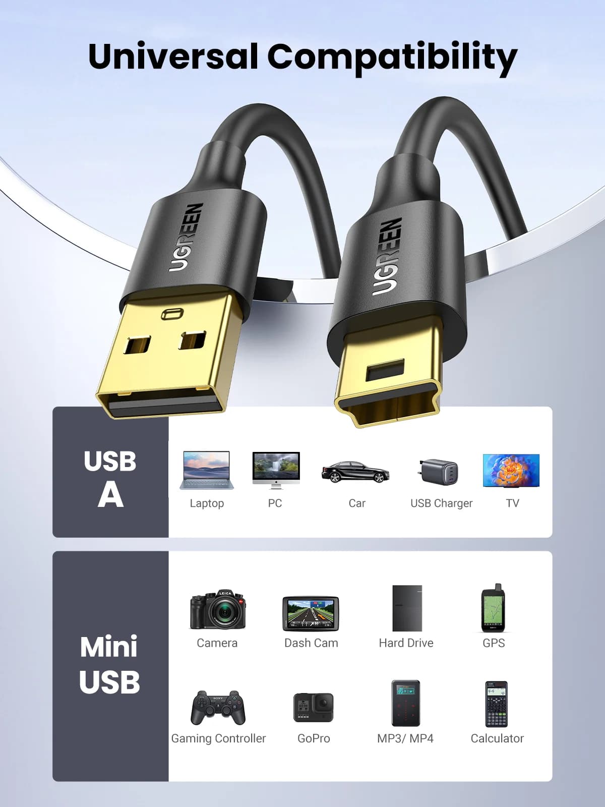 Кабель Mini USB — USB для передачи данных и зарядки