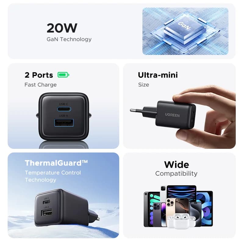 Зарядное устройство GaN USB-C PD 20W